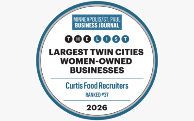 Curtis Food Recruiters Named to MSPBJ’s 2026 Largest Women-Owned Businesses List