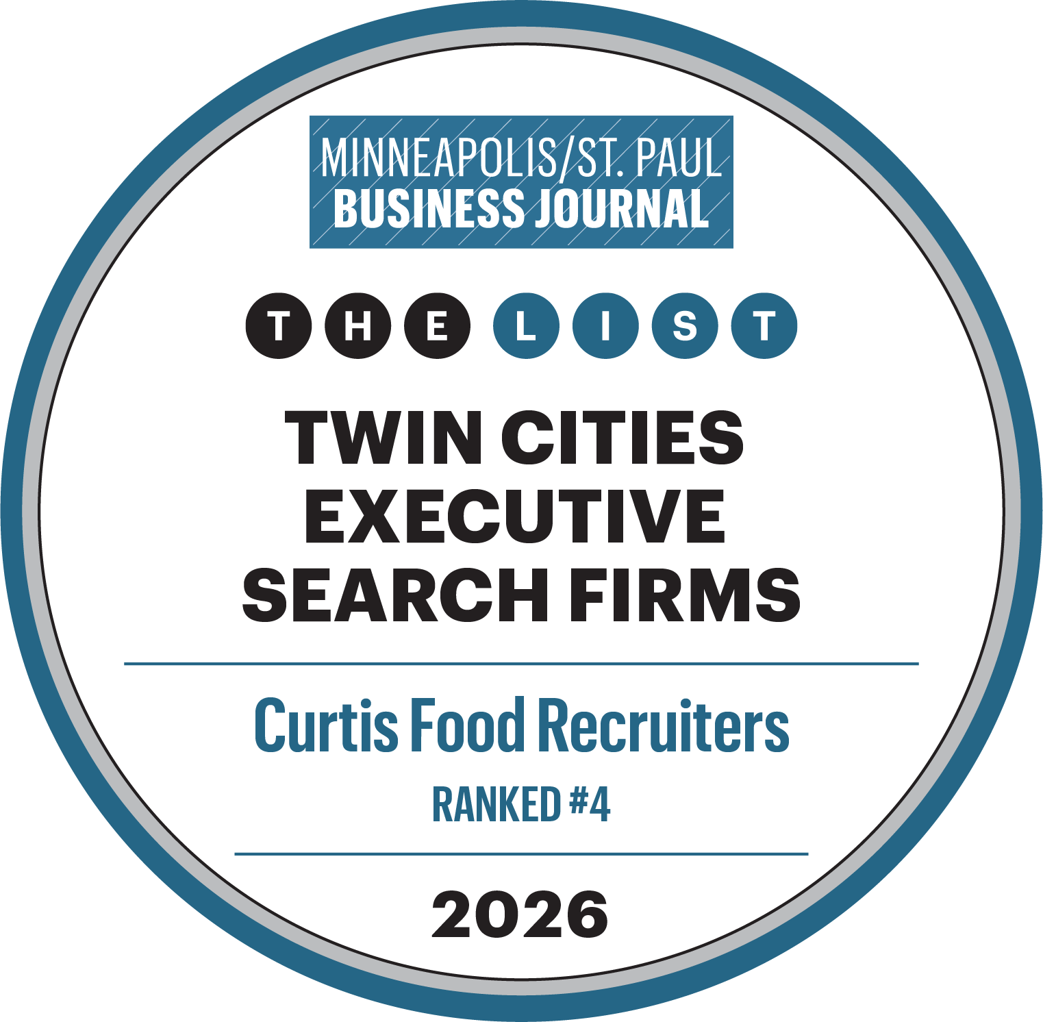 Twin Cities Largest Executive Search Firms