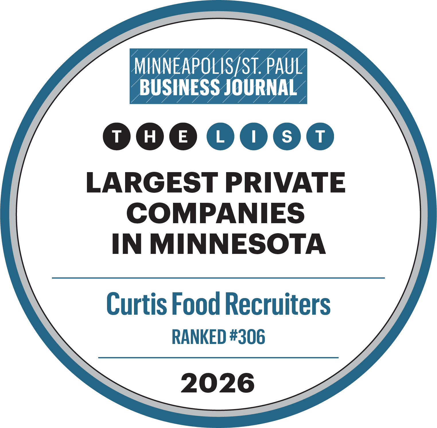 Minneapolis/St. Paul Business Journal 2026 Largest Private Companies in Minnesota badge recognizing Curtis Food Recruiters, ranked #306.