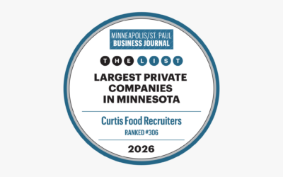 Curtis Food Recruiters Named to MSPBJ’s 2026 Largest Private Companies in Minnesota List