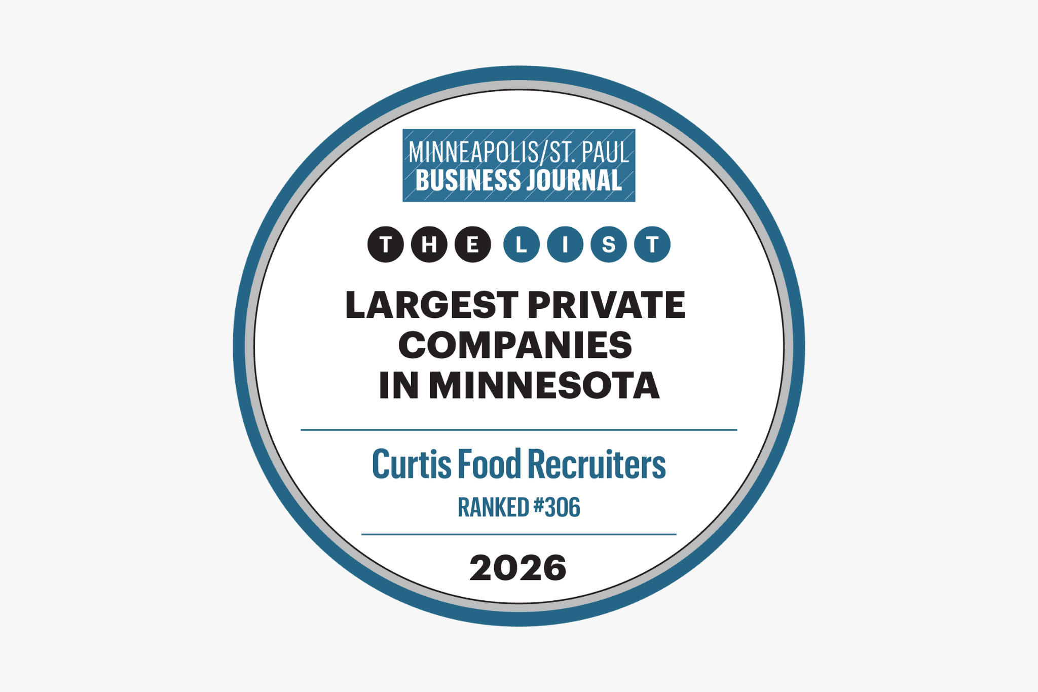 Minneapolis/St. Paul Business Journal 2026 Largest Private Companies in Minnesota badge recognizing Curtis Food Recruiters, ranked #306.